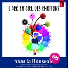 L'Arc-en-Ciel des Emotions - Théâtre la Boussole, Paris